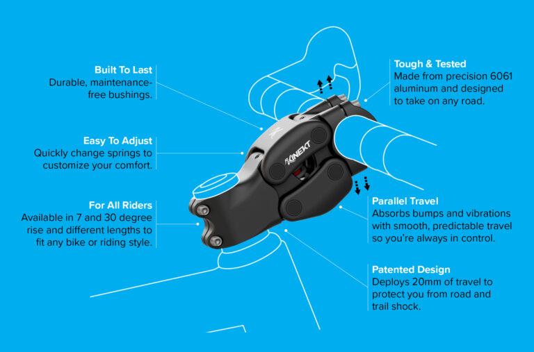 New Kinekt Active Suspension Stem – BikeShore